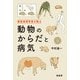 獣医病理学者が語る動物のからだと病気（緑書房） [電子書籍]