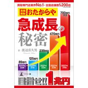 おたからや急成長の秘密（幻冬舎メディアコンサルティング） [電子書籍]