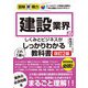 図解即戦力 建設業界のしくみとビジネスがこれ1冊でしっかりわかる教科書（改訂2版）（技術評論社） [電子書籍]
