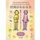 マクロビオティックの陰陽がわかる本（日本CI協会） [電子書籍]