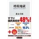 増税地獄 増負担時代を生き抜く経済学（KADOKAWA） [電子書籍]