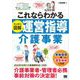 これならわかる〈スッキリ図解〉運営指導 介護事業（翔泳社） [電子書籍]