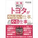 図解 トヨタがやらない仕事、やる仕事――変わり続けるトヨタの変わらない仕事術（プレジデント社） [電子書籍]