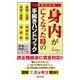増補改訂版 身内が亡くなった時の手続きハンドブック（日本文芸社） [電子書籍]
