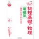 改訂版 大学入試 漆原晃の 物理基礎・物理（電磁気）が面白いほどわかる本（KADOKAWA） [電子書籍]