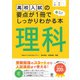 高校入試の要点が1冊でしっかりわかる本 理科（かんき出版） [電子書籍]