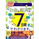 マンガでカンタン！お金と経済の基本は7日間でわかります。（学研） [電子書籍]