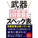 武器としてのスペック表（自由国民社） [電子書籍]