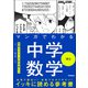 COMIC×STUDY マンガでわかる中学数学 中3（学研） [電子書籍]