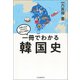 一冊でわかる韓国史（河出書房新社） [電子書籍]