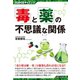 SUPERサイエンス「毒」と「薬」の不思議な関係（C&R研究所） [電子書籍]