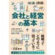 【倍速講義】会社と経営の基本（日経BP出版） [電子書籍]