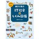 親子で学ぶ IT社会のしくみ図鑑（技術評論社） [電子書籍]