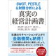 SWOT,PESTLE＆財務分析による【真実の経営計画書】（マネジメント社） [電子書籍]