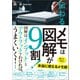 伝わるメモは図解が9割！（自由国民社） [電子書籍]
