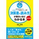 【改訂2版】（ポイント図解）決算書の読み方が面白いほどわかる本 数字がわからなくても「決算書のしくみ」を読み解くポイント37（KADOKAWA） [電子書籍]