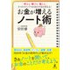 お金が増えるノート術 貯まる・稼げる・殖える 3つのステップでお金の不安が消える！（幻冬舎） [電子書籍]