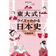 東大式！クイズでわかる日本史（実業之日本社） [電子書籍]