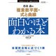 改訂版 志田晶の 複素数平面・式と曲線が面白いほどわかる本（KADOKAWA） [電子書籍]