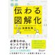 伝わる図解化（ディスカヴァー・トゥエンティワン） [電子書籍]