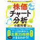 株価チャート分析の教科書（自由国民社） [電子書籍]