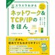 スラスラわかるネットワーク＆TCP/IPのきほん 第3版（SBクリエイティブ） [電子書籍]