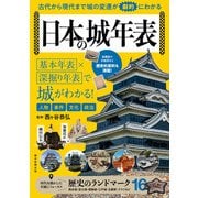 古代から現代まで 城の変遷が劇的にわかる 日本の城年表（朝日新聞出版） [電子書籍]