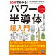 60分でわかる！ パワー半導体 超入門（技術評論社） [電子書籍]