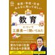 家庭・学校・社会みんなに知ってほしい 教育について工藤勇一先生に聞いてみた（学研） [電子書籍]