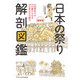 日本の祭り 解剖図鑑 最新版（エクスナレッジ） [電子書籍]
