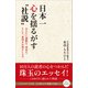 日本一心を揺るがす“社説”（ごま書房新社） [電子書籍]