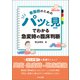 看護師のための パッと見（徴候）でわかる急変時の臨床判断（中央法規出版） [電子書籍]