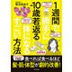 1週間で勝手に-10歳若返る体になるすごい方法（日本文芸社） [電子書籍]