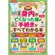 【図解】身内が亡くなった後の手続きがすべてわかる本 2025年版（扶桑社） [電子書籍]