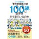 100歳は世界をどう見ているのか データで読み解く「老年的超越」の謎（ポプラ社） [電子書籍]