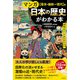 マンガ 日本の歴史がわかる本【幕末・維新～現代】篇（三笠書房） [電子書籍]