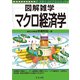 マクロ経済学（ナツメ社） [電子書籍]