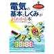 最新図解 電気の基本としくみがよくわかる本（ナツメ社） [電子書籍]