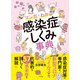 マンガでわかる感染症のしくみ事典（ナツメ社） [電子書籍]