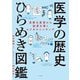 医学の歴史ひらめき図鑑 柔軟な着想から結果を導くロジカルシンキング（ナツメ社） [電子書籍]