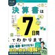 マンガでカンタン！決算書は7日間でわかります。（学研） [電子書籍]