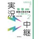 物理授業の実況中継（2）熱・電磁気・原子（語学春秋社） [電子書籍]