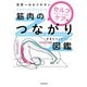 世界一わかりやすい 筋肉のつながり図鑑セルフケア編（KADOKAWA） [電子書籍]