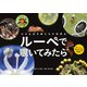 小さな生き物たちの世界を ルーペで覗いてみたら（マイルスタッフ） [電子書籍]