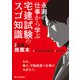 永瀬の仕事から学ぶ 宅建試験のスゴ知識（住宅新報出版） [電子書籍]