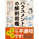 「ハラスメント」の解剖図鑑（誠文堂新光社） [電子書籍]