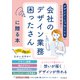 デザイナーじゃなくてもここまでできる！会社のデザイン業務困ったさんに贈る本（インプレス） [電子書籍]