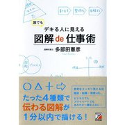 誰でもデキる人に見える 図解de仕事術（明日香出版社） [電子書籍]