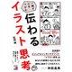 伝わる イラスト思考（明日香出版社） [電子書籍]