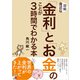 図解 身近な「金利」と「お金」のことが3時間でわかる本（明日香出版社） [電子書籍]